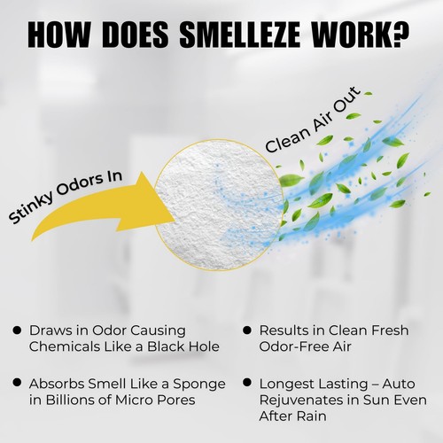 Urine Absorbent & Poo | Odor Eliminator for Strong Odor | Solidifier & Deodor... - Picture 4 of 6