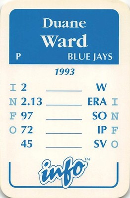 Duane Ward 1994 INFO BASEBALL Game Card - Toronto Blue Jays