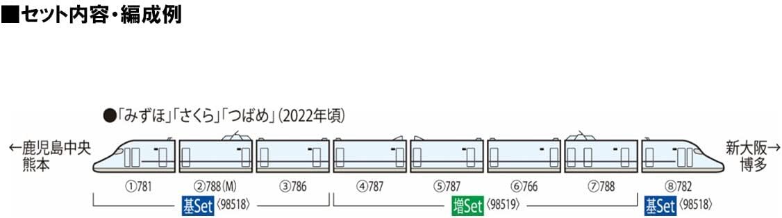 TOMYTEC 98518 TOMIX N Scale JR N700 8000 Sanyo Kyushu Shinkansen