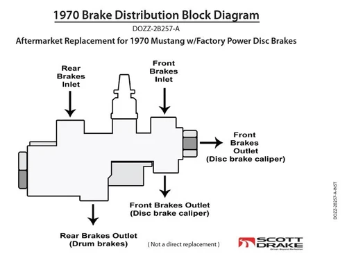 Mustang Brake Distribution Block 1970 - Picture 2 of 3