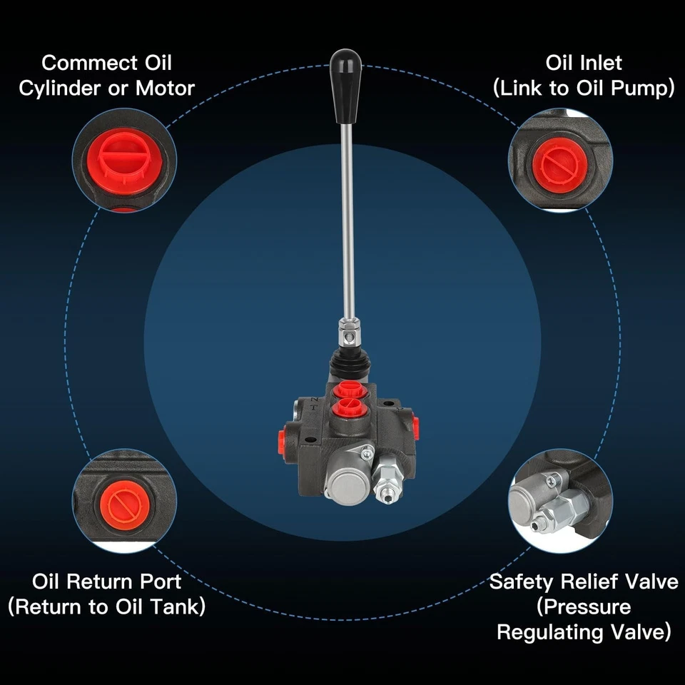 Hydraulic Directional Control Valve 1 Spool 11 GPM Tractor Loader with/ Joystick - Image 3 of 4