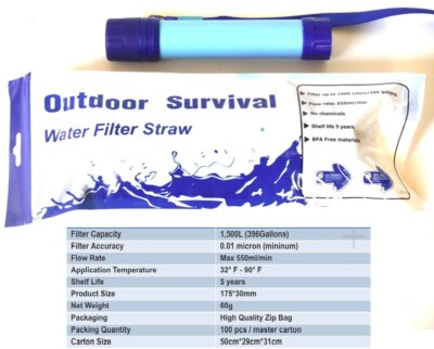 #ad Personal Portable Water Filter Straw Filtration Purifier For Outdoor Survival $11.59