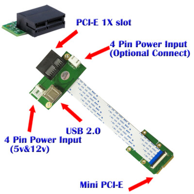 High Speed FPC Cable Mini PCI-E to PCI-E Express X1+USB Riser Card