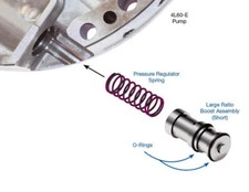 Sonnax 4l60e-lb2 Line Pressure Booster Kit 4l60-e 4l65-e 4l70-e Sonnax 4l60e-lb2 Line Pressure Booster Kit 4l60-e 4l65-e 4l70-e