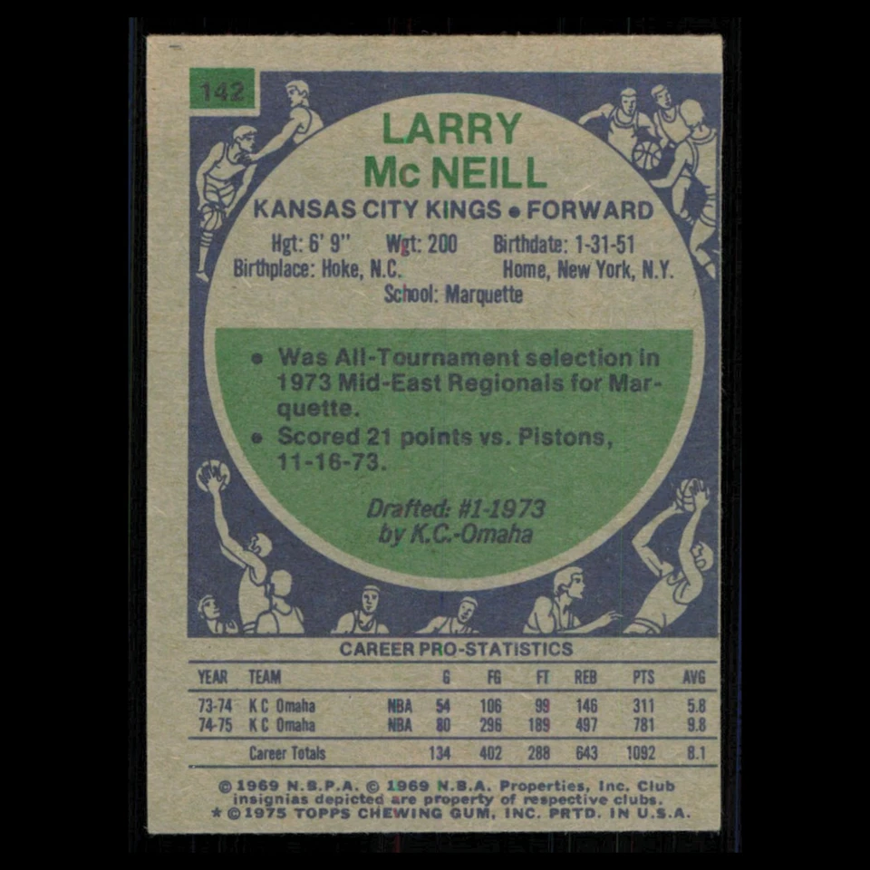 Larry McNeill Rookie #142 1975 Topps Kansas City Kings Basketball Card NBA NM - Image 2 of 3