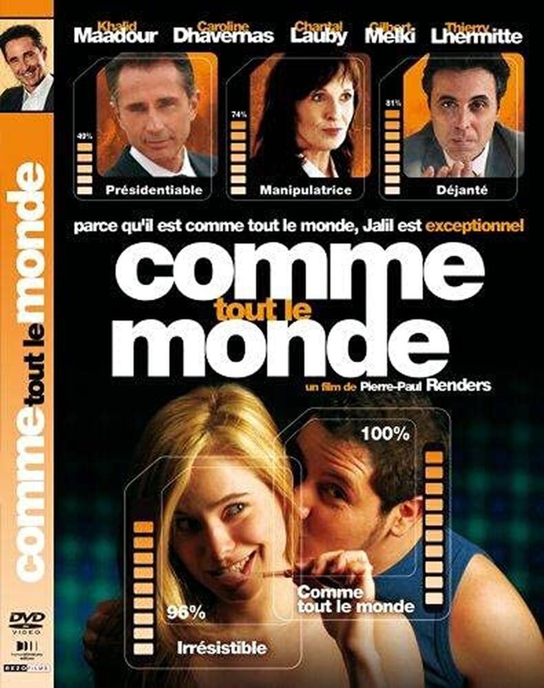 Like Everyone Else - New In Blister | France Télévisions