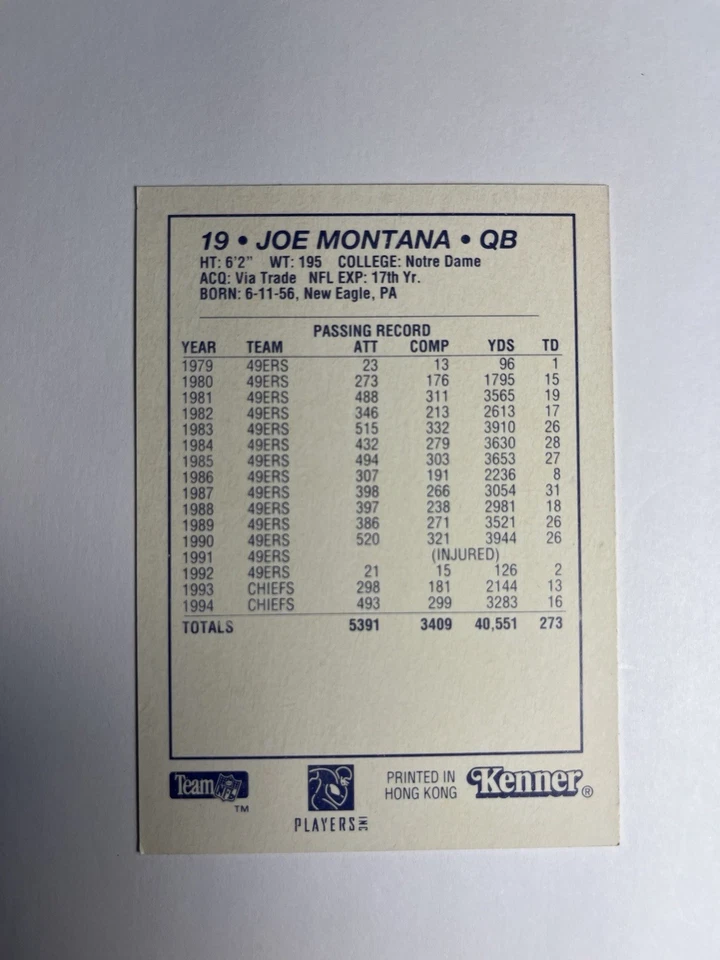 JOE MONTANA 1995 KENNER STARTING LINEUP CONVENTION SPECIAL CARD -CHIEFS‼️4 SB🏆 - Image 2 of 2