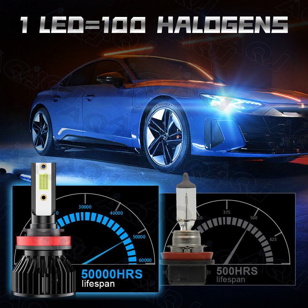 Blue LED Headlight Fog Light Bulbs for 2009-2019 Dodge Ram 1500 2500 3500 4500 Blue LED Headlight Fog Light Bulbs for 2009-2019 Dodge Ram 1500 2500 3500 4500