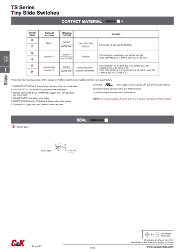 Interruptor deslizante SPDT 0,4 VA encendido pequeño ángulo recto PCB dorado C&K TS01 varias cantidades - Imagen 4 de 4