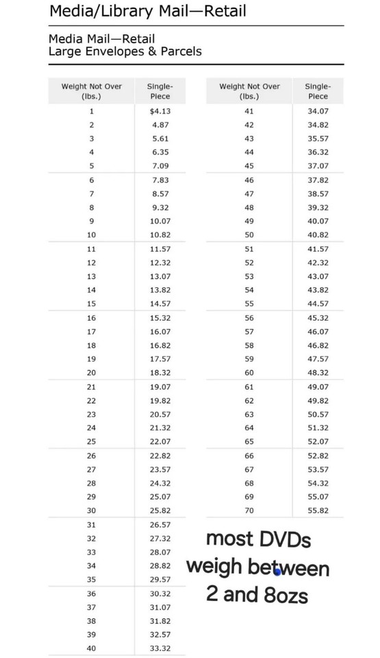 Black Sabbath (Bluray, 1963) Mint Boris Karloff Kino Lorber Combine