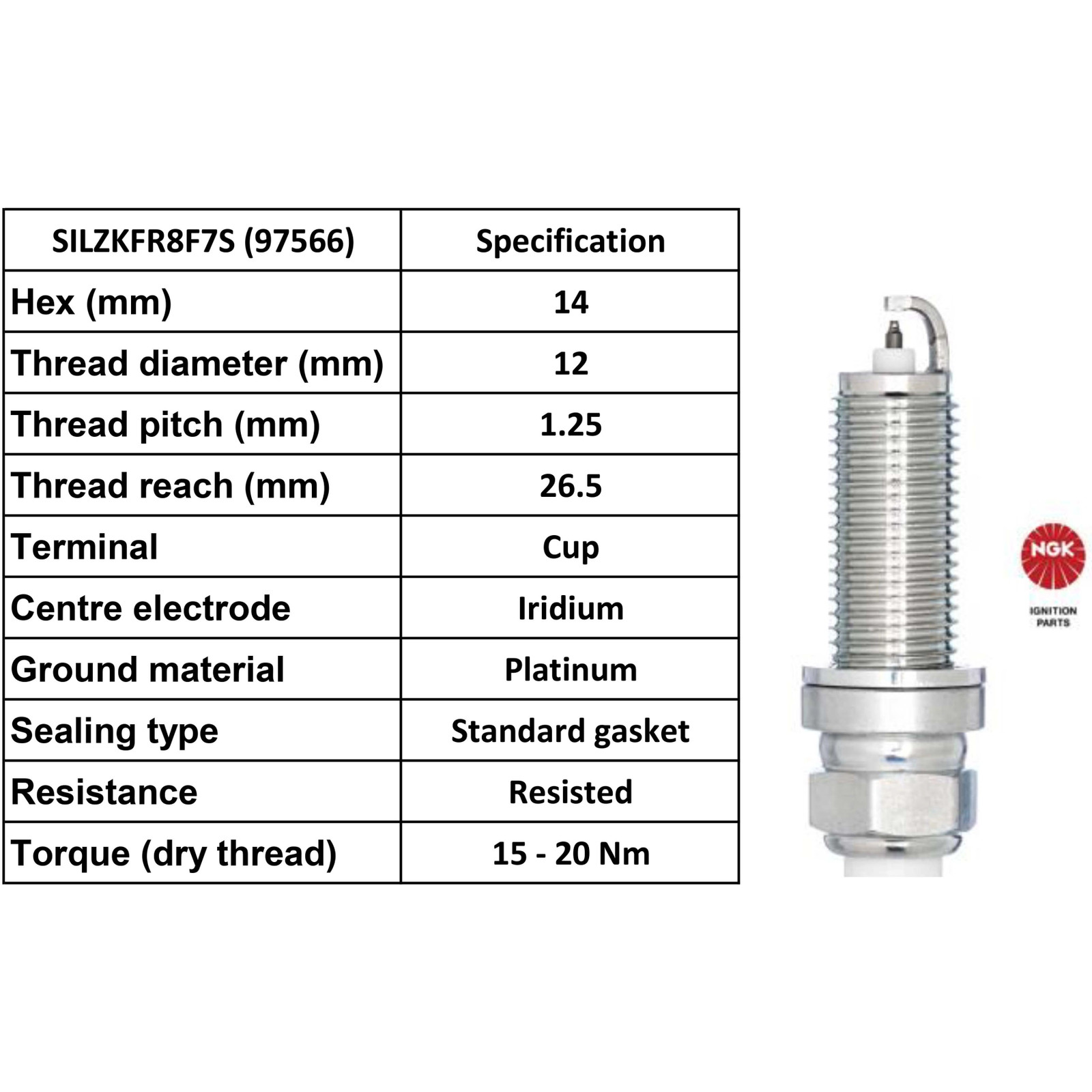 Spark plug Ring type connector (cup-shaped) 97566 NGK for MERCEDES-BENZ CLS GLS - Image 26