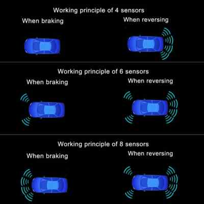 Car Parking Sensors Kit - 4/6/8 Sensor Backup Radar With LCD Display, For Reversing Assist & Collision Prevention-1022803