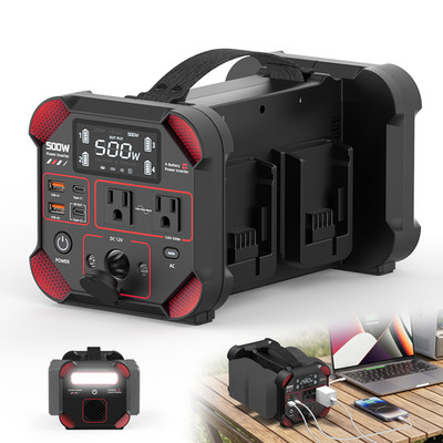 500W Pure Sine Wave Inverter for Milwaukee 18V Battery 4-Slot Portable AC 120V
