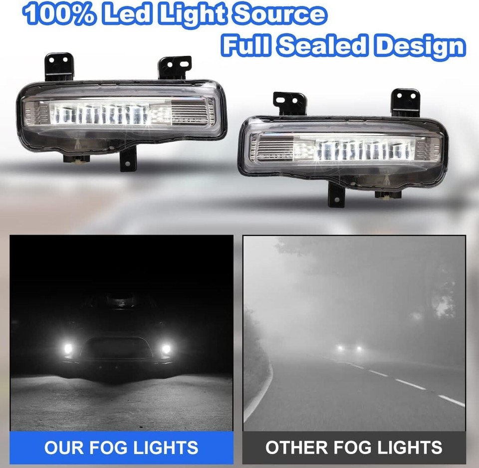 LED DRL Fog Light Kit For 2020-2021 Ford Explorer – Pair, Black Housing, Clear Lens