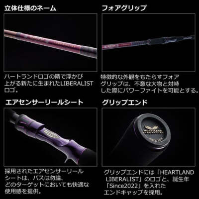 Daiwa Heartland Liberalist 863M+RSB-23 (Baitcasting 3 Piece) | eBay