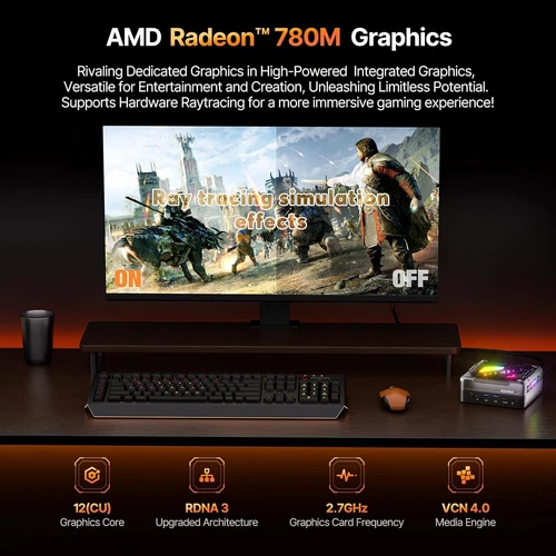 ACEMAGICIAN MINI Gaming PC AMD Ryzen 7 7840HS 5700U 16GB 512GB 4K UHD Micro - Picture 13 of 29