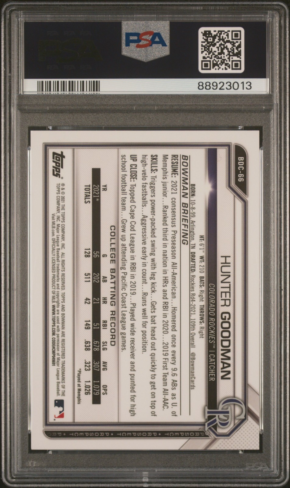 2021 BOWMAN CHROME 1ST HUNTER GOODMAN ORANGE SAPPHIRE #/25 RC ROOKIE SSP PSA 10 view 2