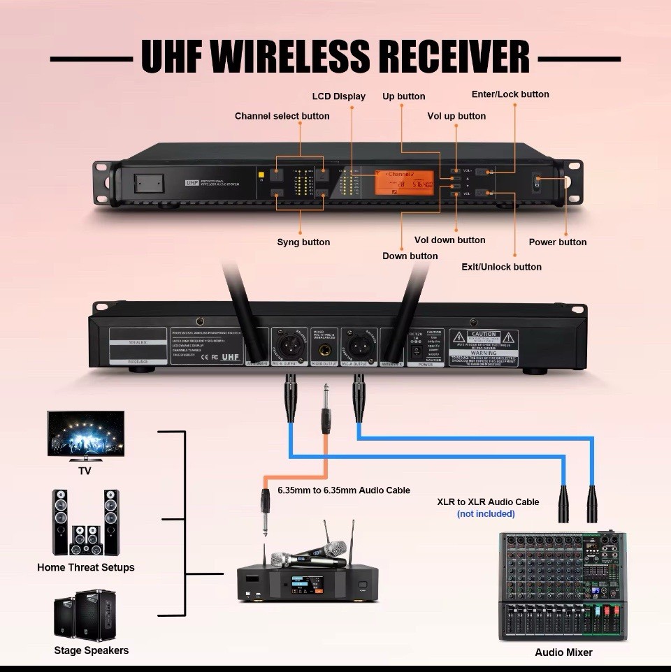 BINER UX22 Professional Portable Microphone 2 Channel Handheld UHF Wireless