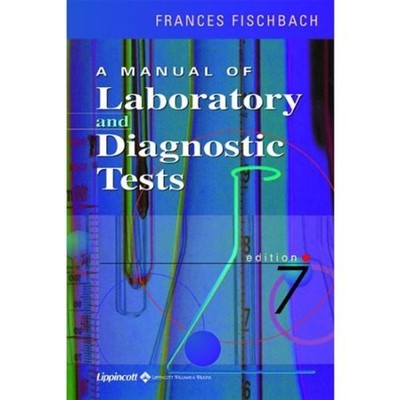 Ein Handbuch mit Labor- und Diagnosetests: Das P verstehen