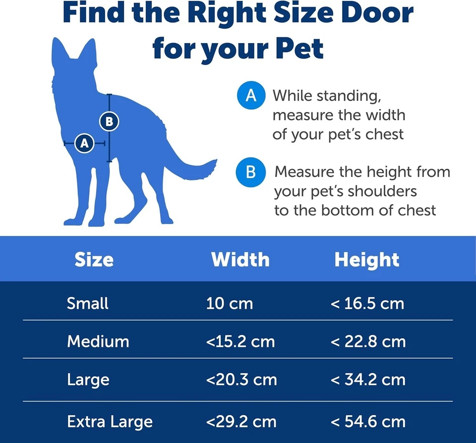 PetSafe Staywell Aluminium Dog and Cat Door Durable Frame, X-Large, 4.08999 kg, - Image 3 of 4