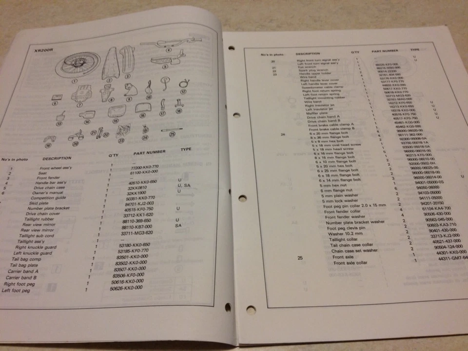 Honda XR200R XR250R XR 200 250R XR200 XR250 Manual Desde Preparación Set - Hasta - Imagen 2 de 4