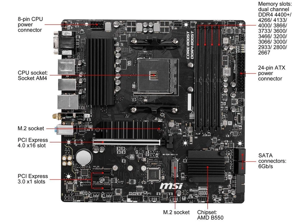 MSI PRO B550M PRO-VDH WIFI AM4 AMD B550 USB 3.0 Micro ATX AMD Motherboard - Image 2 of 4