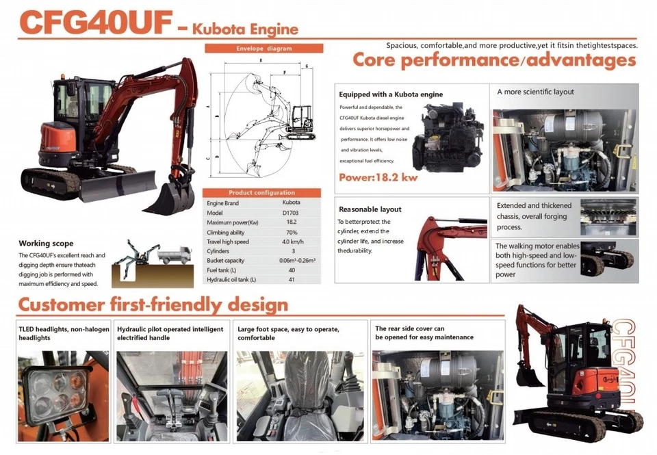 CFG-40UF Mini Excavator Front View