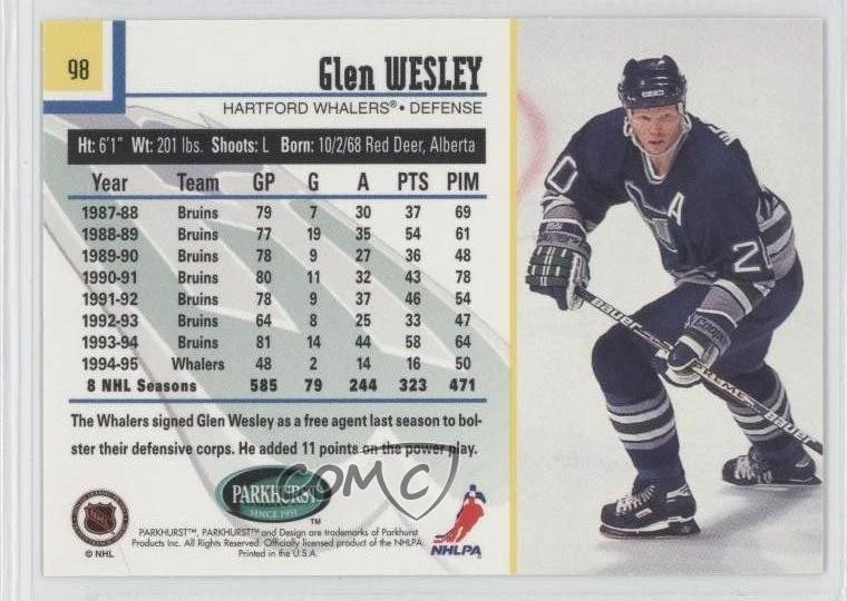 1995-96 Parkhurst International Emerald Ice Glen Wesley #98 - Image 2 of 2