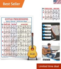 USA-Made Guitar Progressions Poster - Quality Learning Aid for Musicians