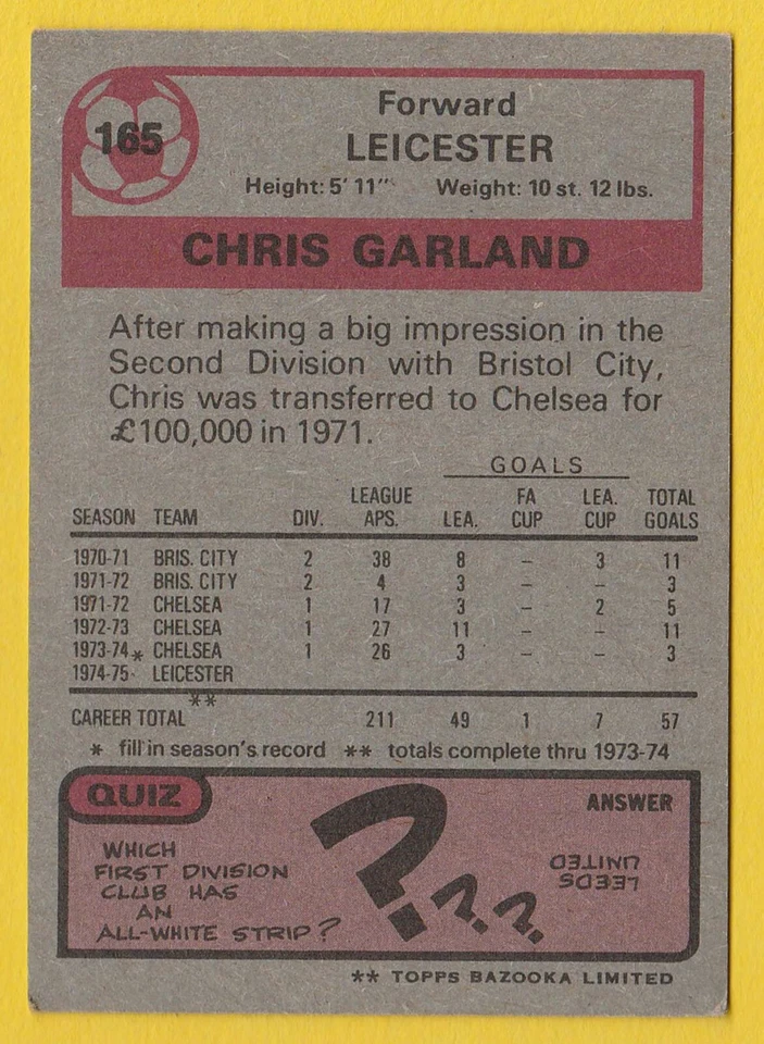 Topps Football Red & Grey Back 1975 #165 - Leicester City - Chris Garland - Image 2 of 2