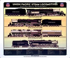 UNION PACIFIC STEAM ENGINE Tin Sign / Daniel Edwards Collection