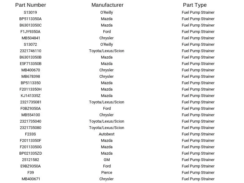 Filtro de bomba de combustible GMB 599-4160 para Dodge Mitsubishi Plymouth Mazda Colt 85-02 Foto 3 de 4