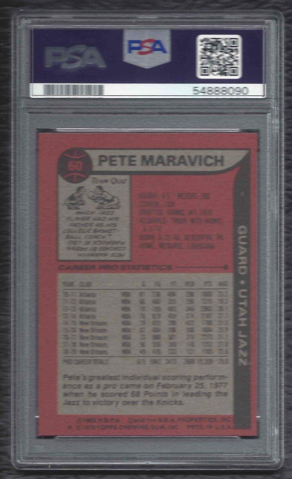 1979-80 Topps Pete Maravich Vintage Basketball Card #60 Utah Jazz HOF - PSA 7 NM view 2