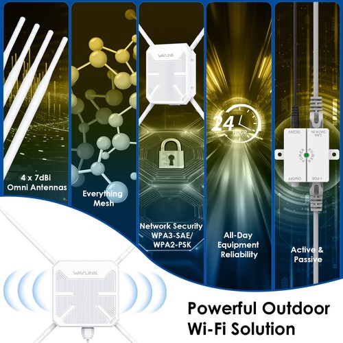 AERIAL HD8S AC1200 WiFi 5 Outdoor WiFi Extender Dual Band Access Point - Picture 6 of 13