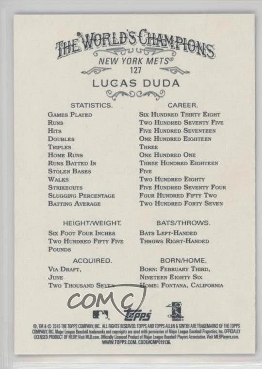 2016 Topps Allen & Ginter X Lucas Duda #127 - Image 2 of 2