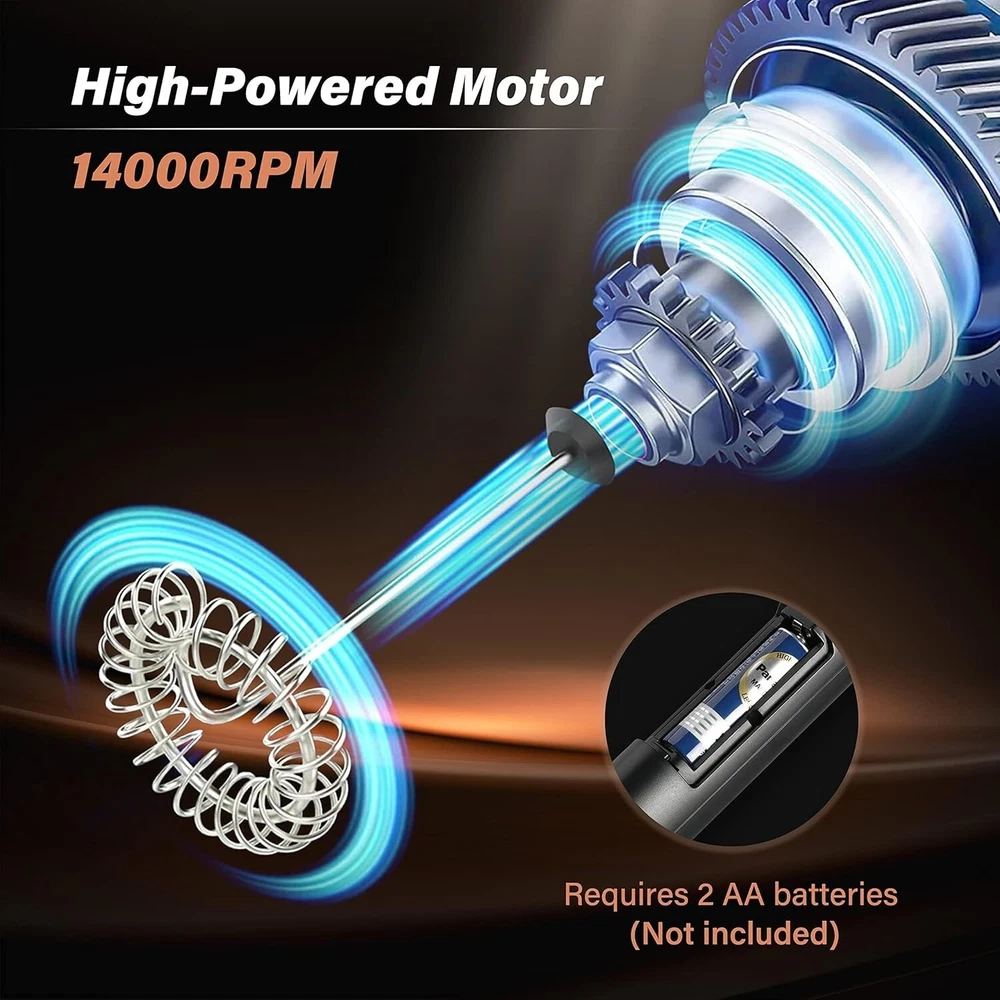 Milk Frother Handheld Battery Operated Whisk Foam Maker For Coffee With Stand