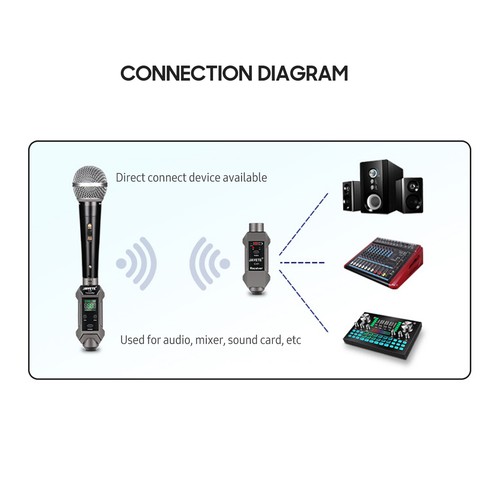 UHF Wireless Microphone System XLR Transmitter Receiver Rechargeable Mic Adapter - Picture 10 of 12