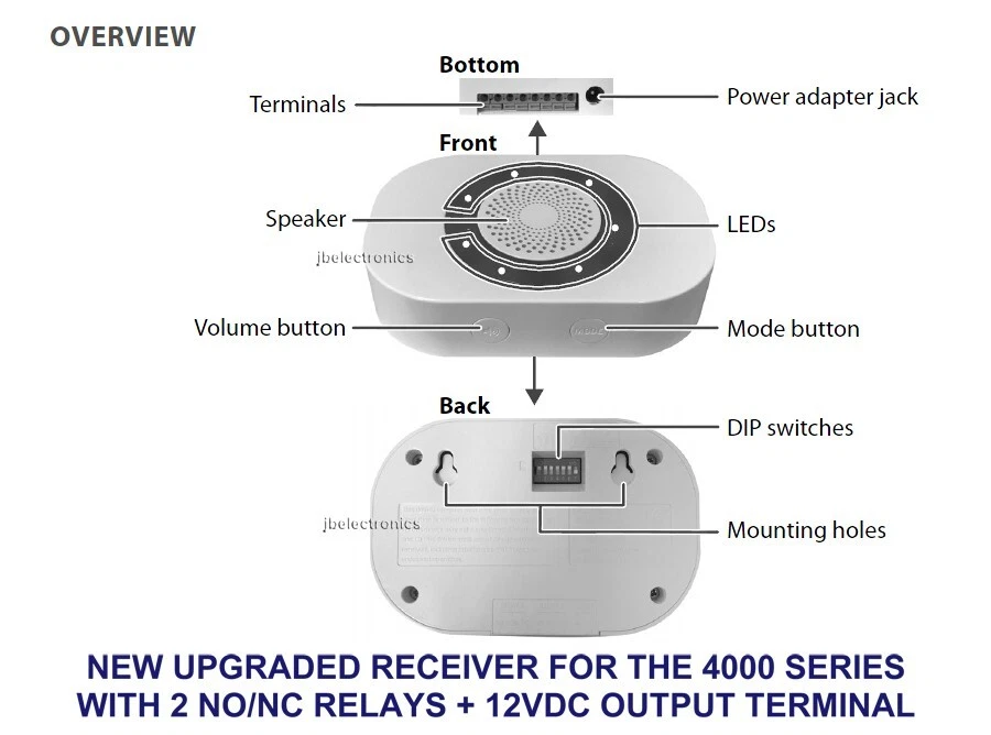DAKOTA ALERT DCPA-4K PLUS PROBE ALERT DRIVEWAY ALARM + RELAYS+BELL - Image 2 of 4