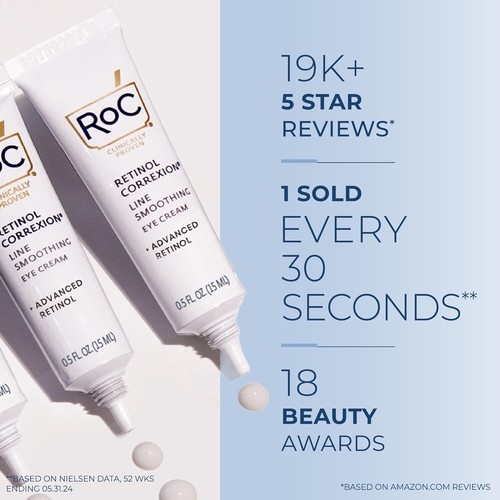RoC Retinol Correxion Under Eye Cream , 0.5 Ounce - Worldwide Free Shipping - Picture 12 of 14