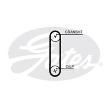 Courroie de distribution Kia CEED