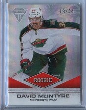 2011-12 Panini Titanium Hockey Rookie Card Checklist and Print Runs 5