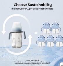 Sippy Cup Learner 6 Months   Weighted Straw, Spill Proof, Anti-Choking, Blue