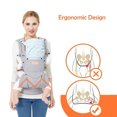Ergonomic Baby Carrier Kangaroo with Seat Front and Back Comfy High Quality