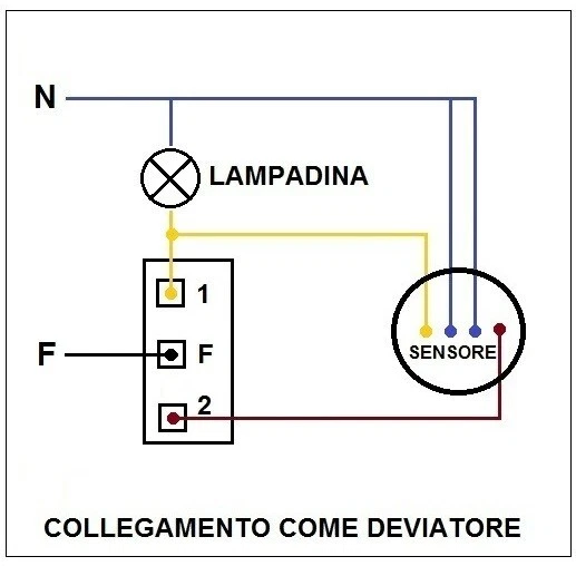 Sensore di movimento PIR incasso 220 230V Bticino Light Bianco automatico - Immagine 3 di 3