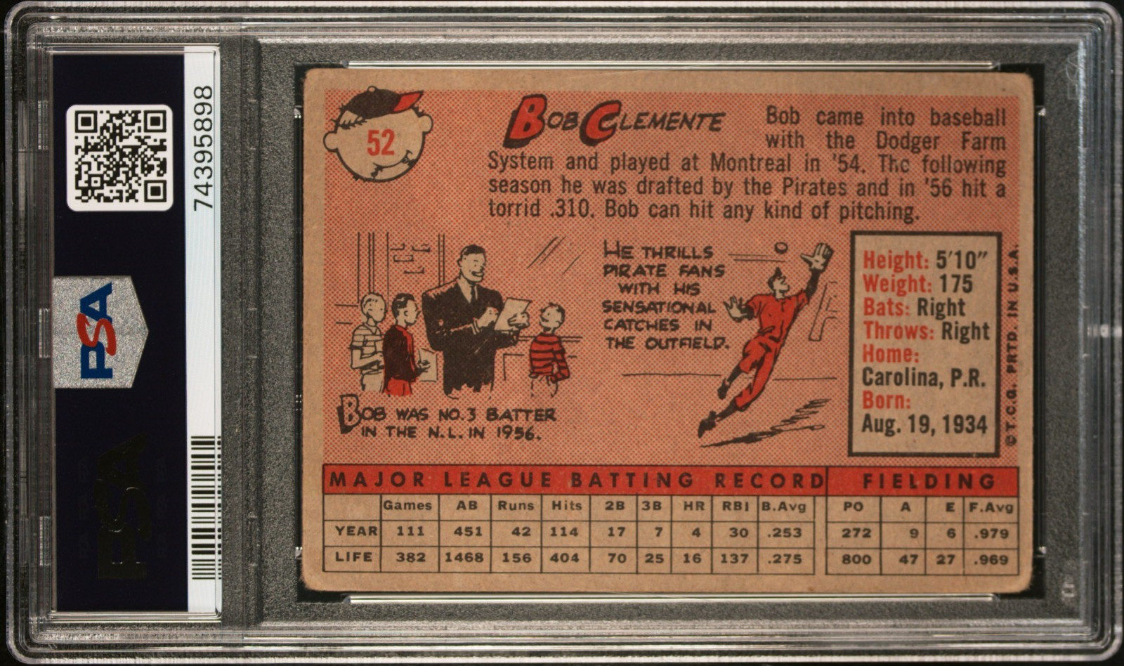 1958 Topps Baseball Card #52 Roberto "Bob" Clemente HOF Pirates PSA 2.5 Good+ view 2