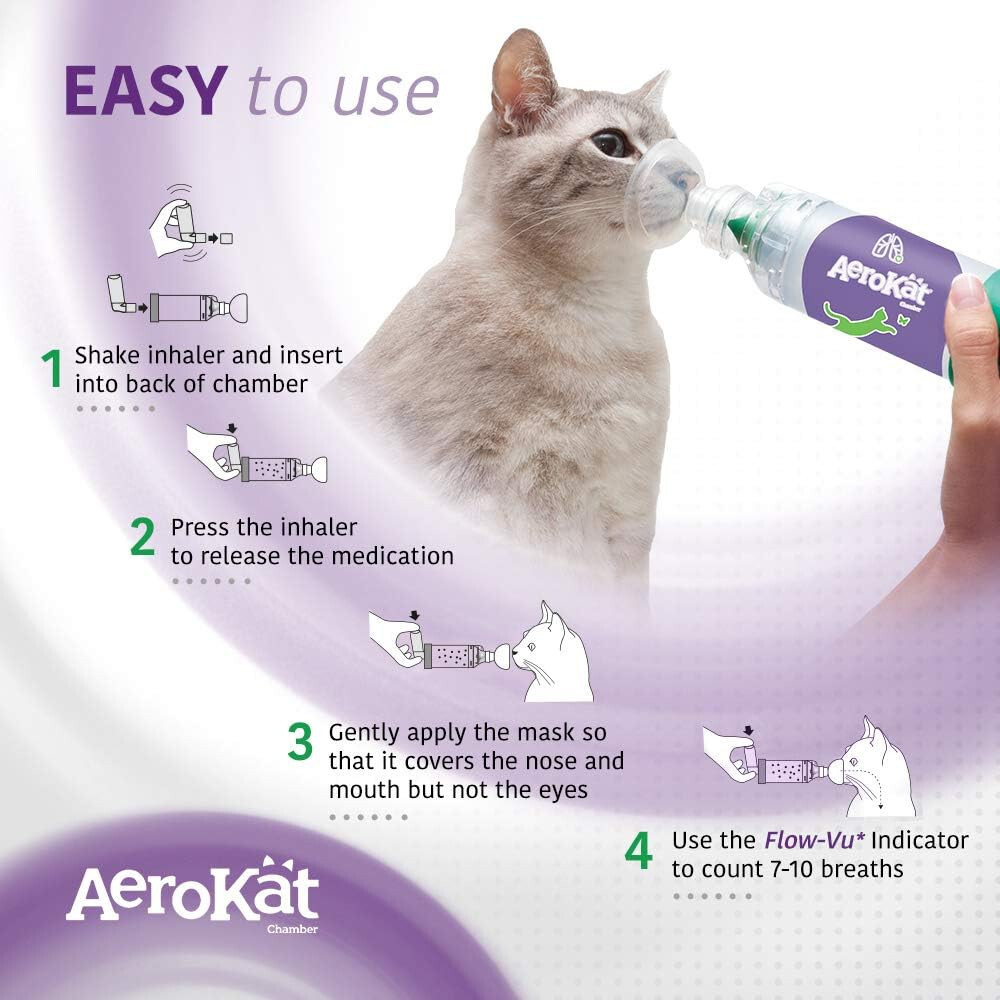 The Original AEROKAT Feline Aerosol Chamber Inhaler Spacer for