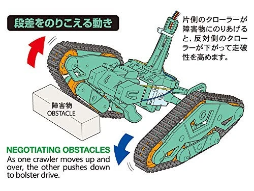 Tamiya Twist Crawler Robot 2Ch RC Kit 70233 High Mobility Obstacle STEM NEUF - Photo 3/4