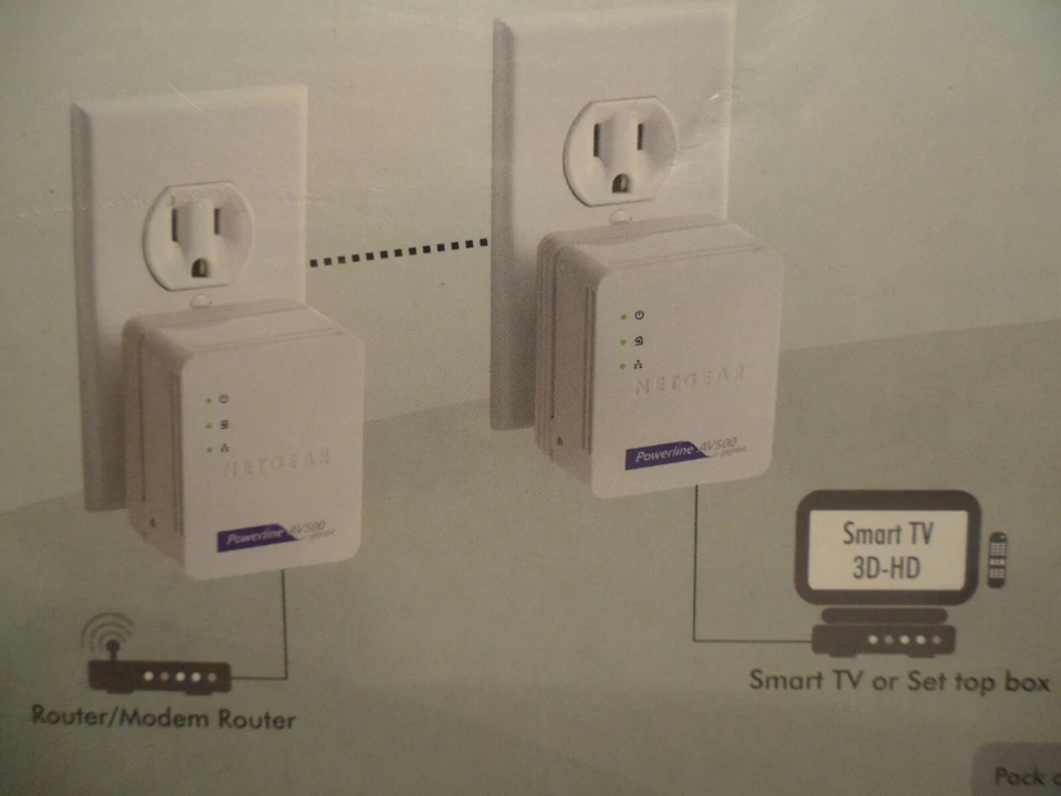 NetGear Powerline 500 NANO Works Great with SlingBox BRAND NEW! - Image 3 of 4