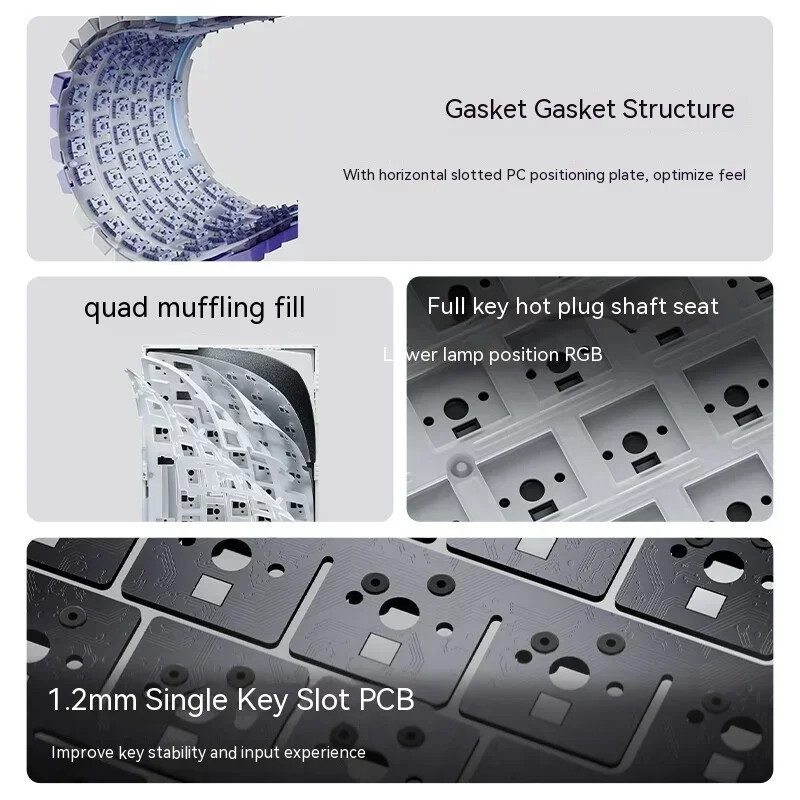 Mechanical Keyboard TFT Screen Knob Gaming Keyboard Three Mode RGB Gasket New US