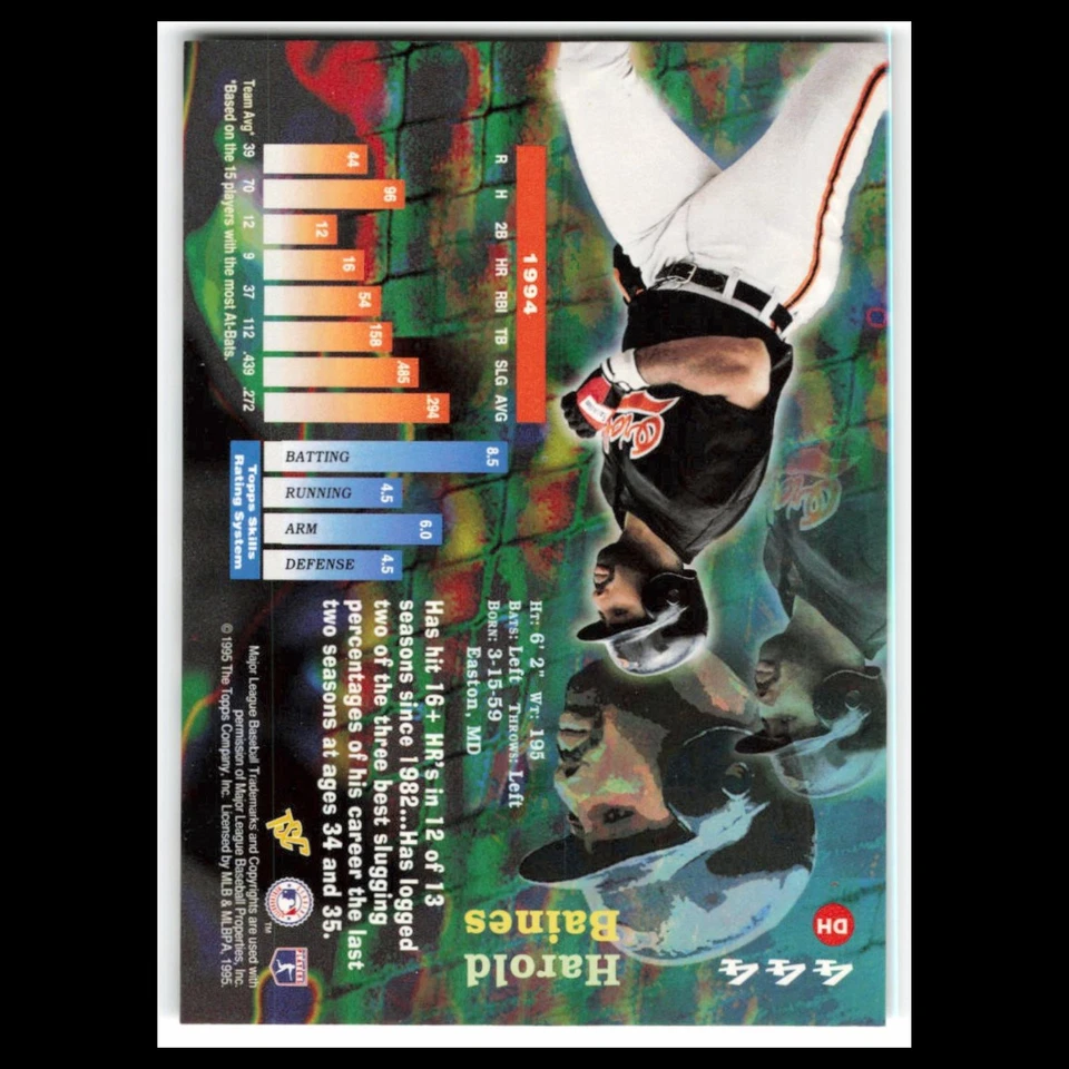 Harold Baines #444 1995 Topps Stadium Club Baltimore Orioles Baseball Card MLB - Image 2 of 3